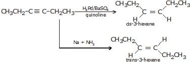 Alkynes: Nomenclature, Properties & Preparation | Chemistry Class 11 - NEET